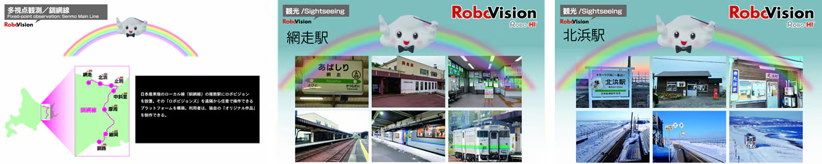 Railway showcase